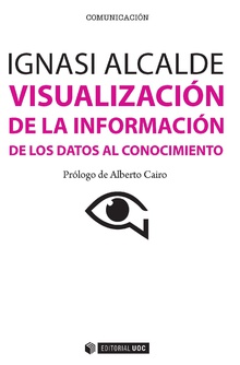 Visualización de la información