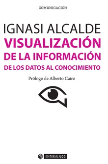 Visualización de la información