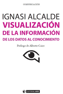 Visualización de la información